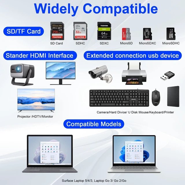 Alt view image 3 of 5 - Clickfish Surface Laptop 6/5/4/3 Hub Docking Station, USB-C Hub with 4K@30Hz HDMI, 2xUSB 3.0, USB-C, SD/TF Card Slot, 3.5mm Audio for Surface Laptop 6/5/4/3/Laptop Go 3/Go2/Go