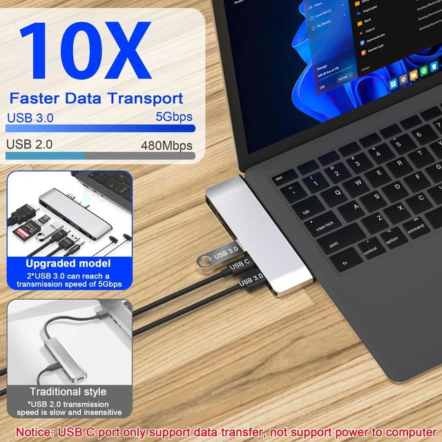 Alt view image 5 of 5 - Clickfish Surface Laptop 6/5/4/3 Hub Docking Station, USB-C Hub with 4K@30Hz HDMI, 2xUSB 3.0, USB-C, SD/TF Card Slot, 3.5mm Audio for Surface Laptop 6/5/4/3/Laptop Go 3/Go2/Go