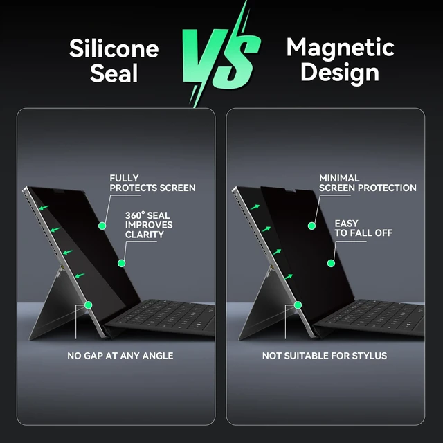 Alt view image 3 of 5 - Privacy Screen Filter for Microsoft Surface Pro 11/10/9/8/X-13'' Removable