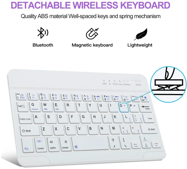 Alt view image 3 of 5 - BORIYUAN iPad mini 7th Keyboard Case 2024, Detachable Wireless Bluetooth Keyboard Slim Folio Smart Cover with Build-in Pencil Holder for iPad mini 6th Generation 8.3 inch 2021 Purple