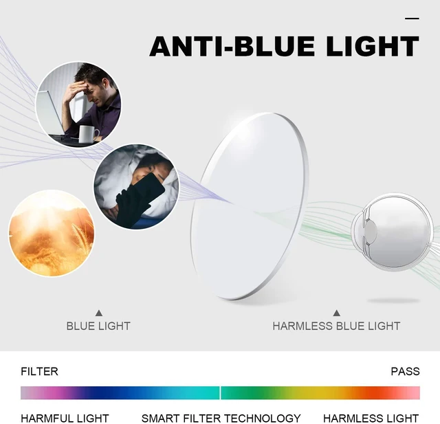 Alt view image 3 of 5 - CARFIA Blue Light Glasses for Women Lightweight Cute Computer Gaming Glasses Blue Light Blocker Revo Lenses