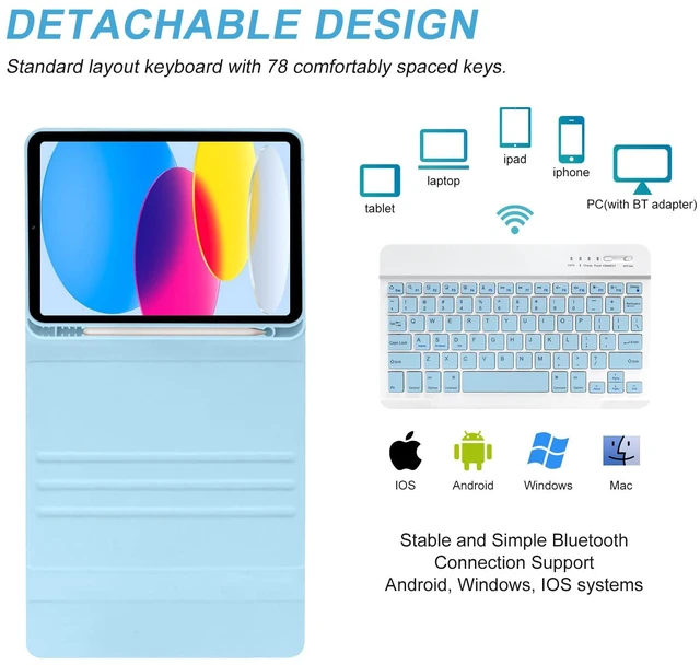 Alt view image 4 of 5 - besky Keyboard Case for iPad 11th/10th Gen 11 Inch & 10.9 Inch, Light Blue