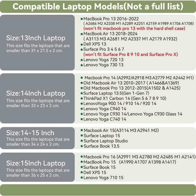 Alt view image 2 of 5 - Benfan PU Leather Laptop Sleeve 16 Inch Compatible with New MacBook Pro 16 A2991 A2780, MacBook Pro 15, Surface Book 15, Dell XPS 15 with Small Pouch, Mouse Pad and Cord Organizer Color Blue