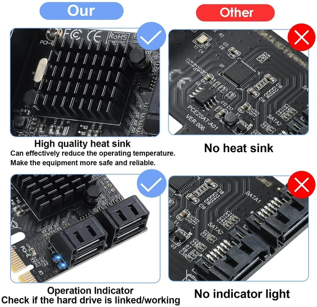 Alt view image 4 of 5 - ACTIMED PCI-E X1 to SATA 3.0 Controller Card, 4-Port SATA III 6Gbps Expansion Cards, Supports PCI-Express (1X 4X 8X 16X) Slot, Support SSD and HDD, for Windows10/7/8/XP/Vista/linux