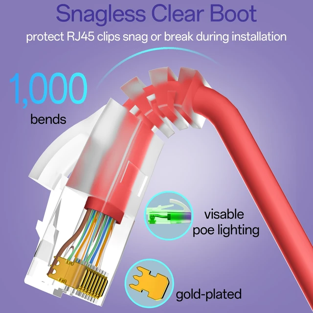 Alt view image 5 of 5 - 10Gsupxsel Cat6a Patch Cables 3ft (24 Pack) Slim, Cat6 Ethernet Patch Cable Pure Copper, Flexible Cat 6 Patch Cable 550MHZ 10G, Space-Saving Cat 6A Network Cables for Patch Panel, Red