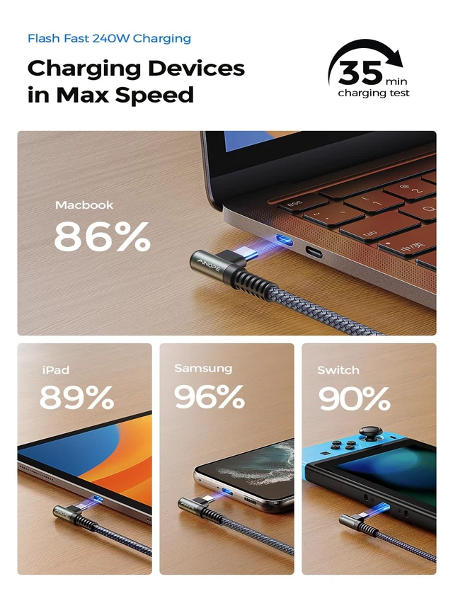 Alt view image 4 of 5 - AINOPE 240W USB C to USB C Cable Fast Charging 6FT,Right Angle Fast Type C Charging Cable Fits iPhone 16 Pro Max Plus,iPhone 15,MacBook Air/Pro,iPad Pro,Samsung,Pixel,All Devices, Grey, 3Pack