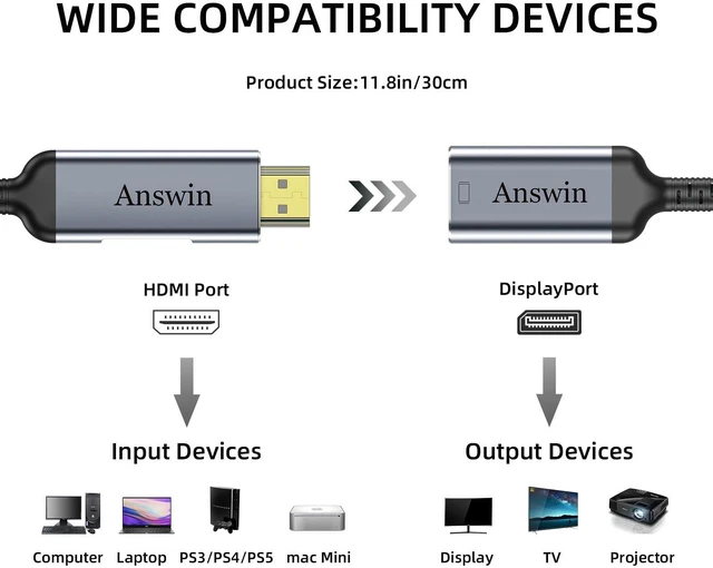Alt view image 3 of 5 - Answin HDMI to DisplayPort Adapter 4K Uni-Directional 2K@120Hz