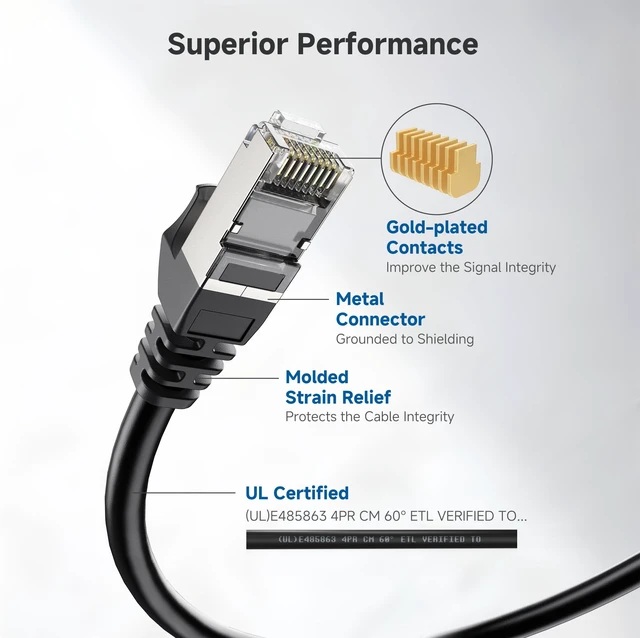 Alt view image 4 of 5 - Cable Matters 10Gbps Snagless Shielded Cat 6A Ethernet Cable, 100ft, Black