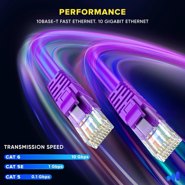 Alt view image 4 of 5 - Maximm Cat6 Ethernet Cable 20 Ft, 10 Gbps 550 MHz, Purple, 6 Pack