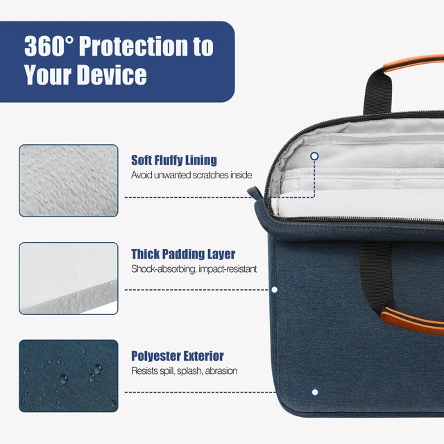 Alt view image 4 of 5 - MoKo 9-11 Inch Tablet Sleeve Case, Protective Handle Shoulder Bag