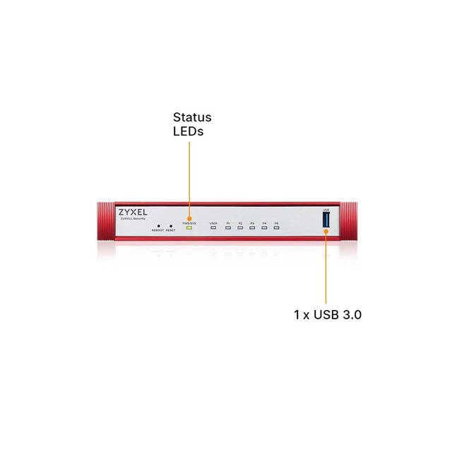 Alt view image 2 of 5 - Zyxel USGFLEX50H Firewall ^^ 10 Users ^^ 1 Year Gold Security Pack