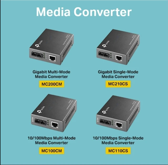 Alt view image 4 of 4 - Omada Gigabit Single-Mode Fiber Media Converter(MC210CS)