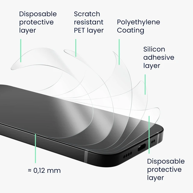 Alt view image 3 of 5 - kwmobile Screen Protector Compatible with Fire HD 10 (13th Gen, 2023) Screen Protector - 2X Anti-Reflective Matte Film for Tablet