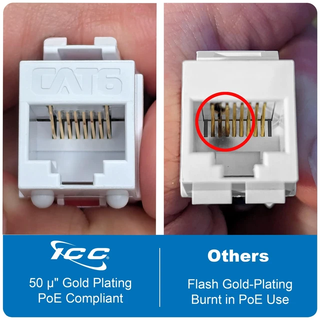 Alt view image 2 of 5 - ICC CAT6 RJ45 Keystone Jack, Slim Body 180 Punch Down, Blue, 10-Pack
