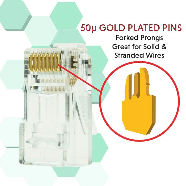 Alt view image 2 of 5 - LINKUP Cat6 RJ45 Pass-Through Plugs ^^ 105-Pack, Gold