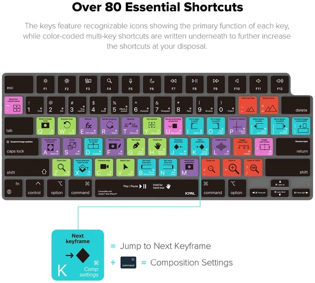 Alt view image 2 of 5 - JCPal Adobe After Effects Shortcut Guide Keyboard Cover for Apple MacBook