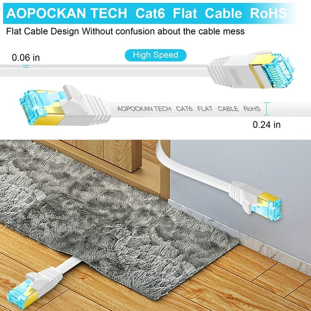 Alt view image 5 of 5 - Cat 6 Ethernet Cable 125 Feet, Flat Network LAN Patch Cord White