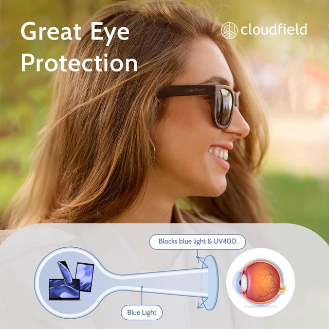 Alt view image 2 of 5 - cloudfield Blue Light Glasses Men & Women, Reduce Blue Light & UV400