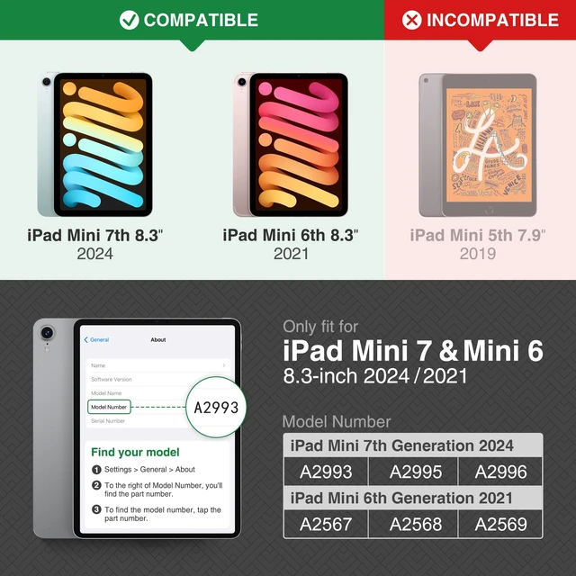 Alt view image 2 of 5 - KingBlanc Case for iPad mini 7 (A17 Pro), iPad mini 7th/6th Generation 8.3"