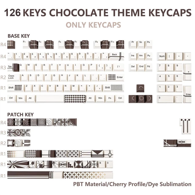Alt view image 2 of 5 - TIMSEKER Durable Cherry Profile PBT Keycap for Mechanical Gaming Keyboard