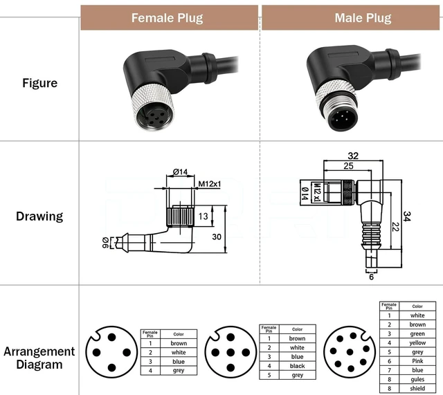 Alt view image 3 of 5 - DRRI Industrial Sensor Cable M12 4-Pin Female A-Code Aviation Connector Right Angel to Open end Electrical Shielded Overmolded Cable