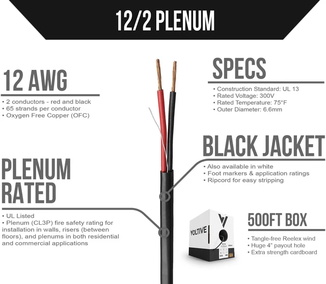 Alt view image 2 of 5 - Voltive 12/2 Speaker Wire, Plenum CL3P, Black, 500ft - 12AWG, 2 Conductors, Stranded Oxygen-Free Copper, UL Listed - V-1214-1