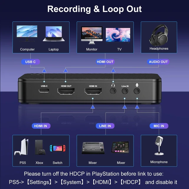 Alt view image 2 of 5 - Zeroffi 4K Capture Card for Streaming, USB 3.1 Video Capture Device for Streaming and Recording, Support HDR/VRR with Low Latency for PS5, Xbox, Nintendo Switch in OBS, Compatible with PC/Mac