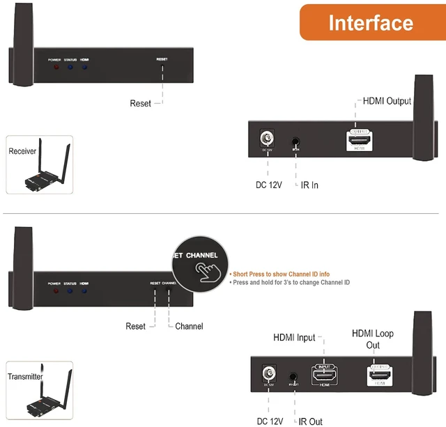 Alt view image 3 of 5 - J-Tech Digital Wireless HDMI Transmitter and Receiver 660ft Full HD 1080p with HDMI Loop Output Operation Channel Change IR Passthrough
