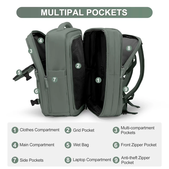 Alt view image 3 of 5 - Extra Backpack For Traveling On Airplane Travel Backpack For Women Men Airline Approved Carry On Bags For Airplanes Gym Bag With Shoe Compartment Waterproof Laptop Backpack Camping Hiking Backpack