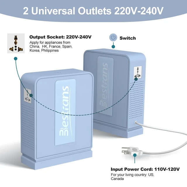 Alt view image 4 of 5 - BESTRANS 3000W Step Up Transformer, 110V to 220V Converter, Light Blue