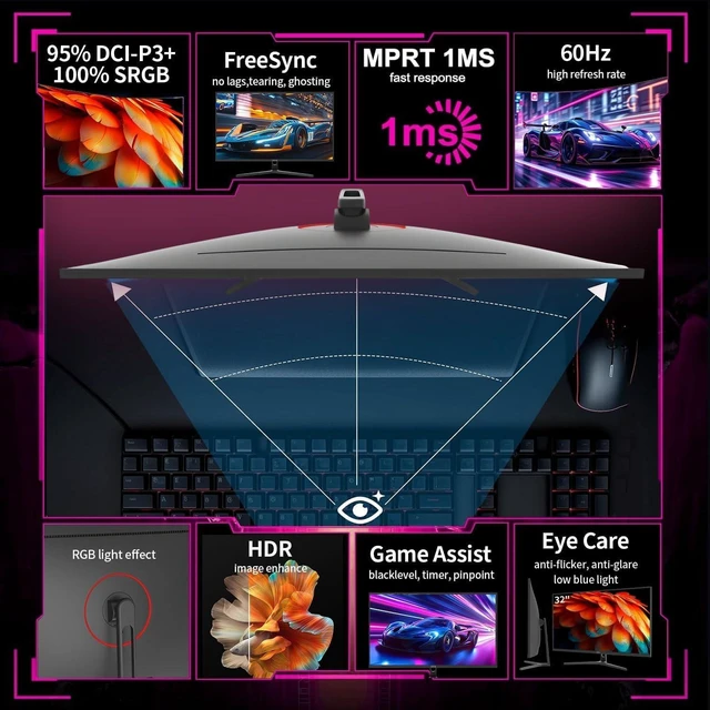Alt view image 2 of 5 - 32" 4K UHD IPS Monitor, 60Hz HDMI DP Ergo, MacBook Home Office & PS5 Gaming