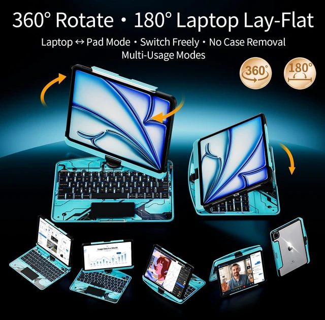 Alt view image 4 of 5 - Uminy Clear Keyboard Case for iPad 10.2 Inch with 360 Rotation, Blue