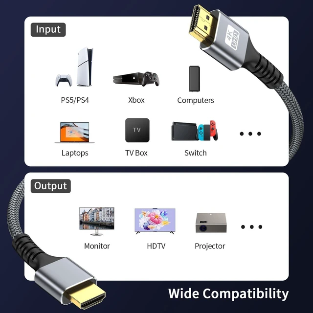 Alt view image 2 of 5 - looyotul 4k Hdmi Cable 100ft High Speed HDMI to HDMI Cable 4K@60HZ 3D ARC Gold Plated Connector Ethernet Audio Video Return HDMI Cord for UHD TV Monitor Laptop Xbox PS4/PS5 Roku TV ect.(Silvery)