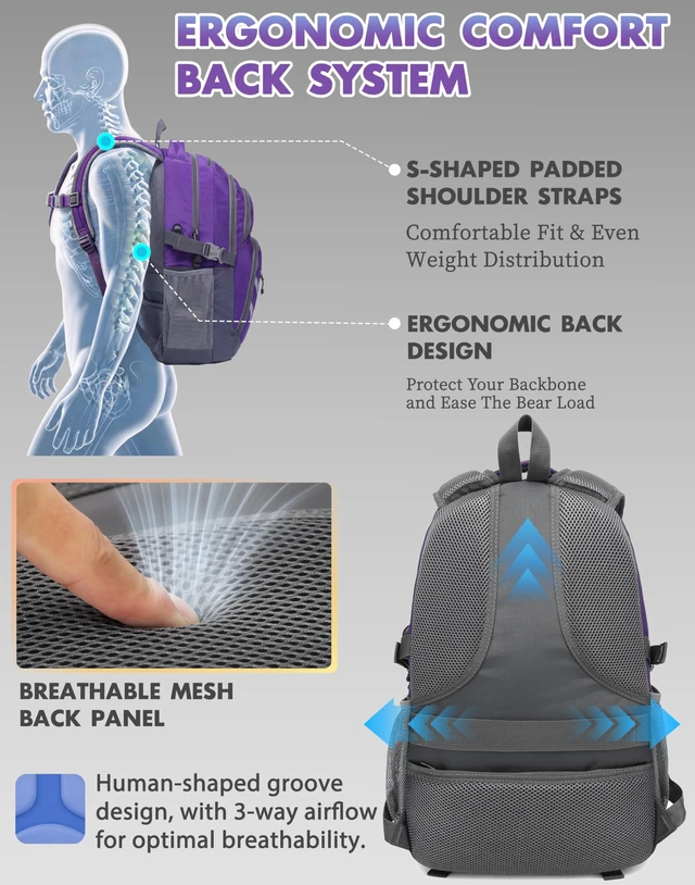 Alt view image 5 of 5 - ProEtrade Backpack Bookbag for College Laptop Travel, Fit Laptop Up to 15.6 inch with USB Charging Port Multi Compartment Anti theft, Gift for Women Men (Purple)