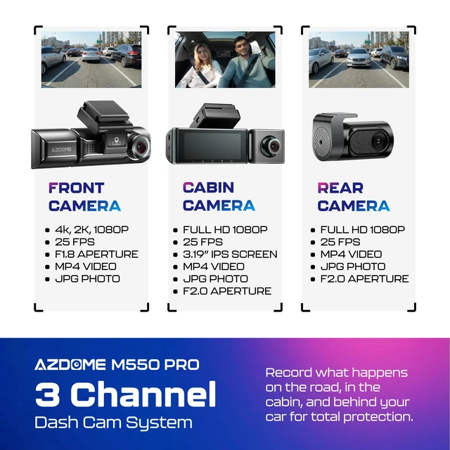 Alt view image 2 of 5 - AZDOME M550 Pro 3CH Dash Cam 4K - 5G WiFi, 3.19" Screen IR Night Vision - 24H Parking Mode - 3-Channel Dash Cam - Wide-Angle Coverage - Collision Detection - Built-in GPS - Adjustable Camera Lens