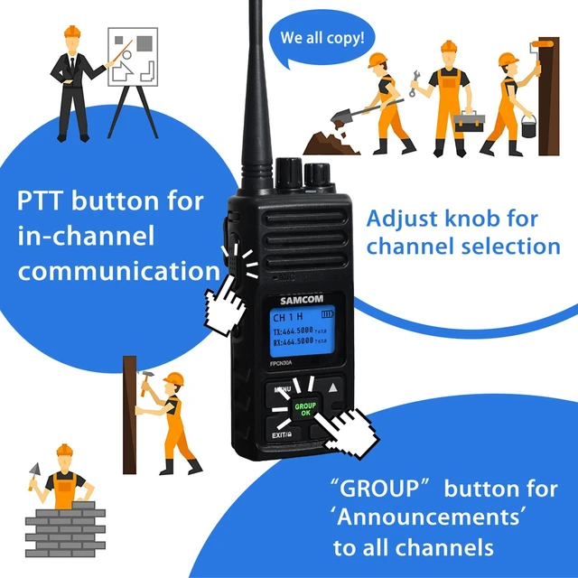 Alt view image 4 of 5 - SAMCOM FPCN30A 5 Watt Two Way Radio with Speaking Mic- 2 Packs