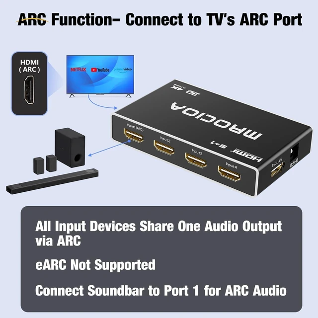 Alt view image 3 of 5 - Mrocioa HDMI 2.0 Switch 5 in 1 Out with Remote, 4K@60Hz Splitter Switcher, HDCP 2.3, ALLM/VRR, Dolby Vision/HDR10+/Atmos, Aluminum+Acrylic, for PS5/4, Xbox, Apple TV, Fire TV