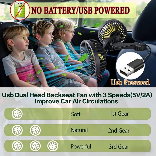 Alt view image 5 of 5 - Car Backseat Fans for Backseat Kids, Usb Car Headrest Fan for Car Back Seat