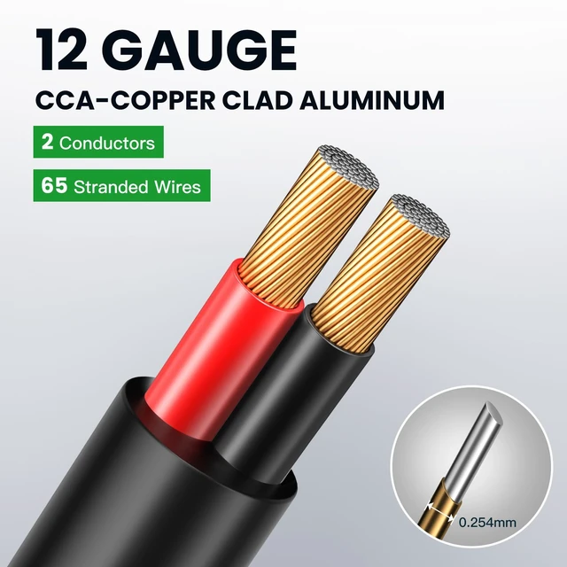 Alt view image 4 of 5 - BAHIWOM Outdoor Speaker Wire 12 Gauge 200FT CL3 Rated CCA Speaker Cable