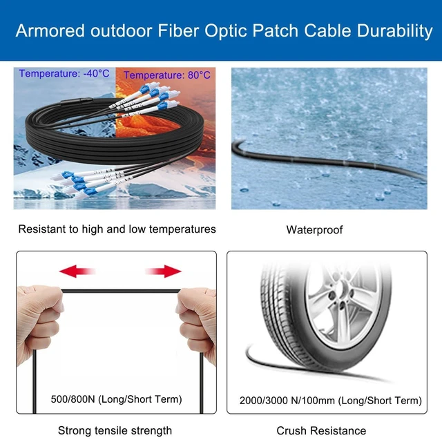 Alt view image 4 of 5 - HYX FIBER CABLE-ST to ST Single Mode Fiber Patch Cable,330ft/100m,ST-ST Outdoor Armored Fiber Optic Cable,Duplex Industrial TPU,Direct Burial 9/125um Optical Jumper with Pulling Eye Kit,OD-5mm,Black