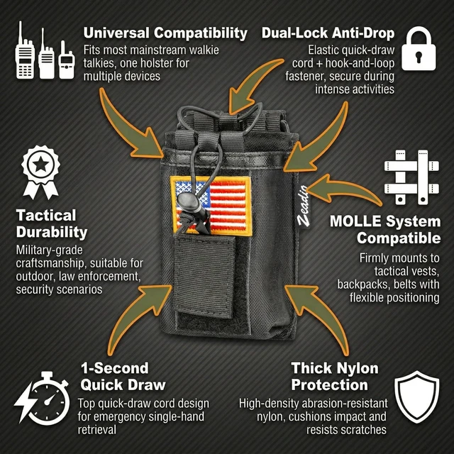 Alt view image 2 of 5 - Zeadio Tactical Radio Holster, MOLLE Radio Pouch with Adjustable Drawstring & Flag Patch, Durable Nylon Walkie Talkie Holder, Two Way Radio Case for Hunting Hiking Camping Police Security (Pack of 6)
