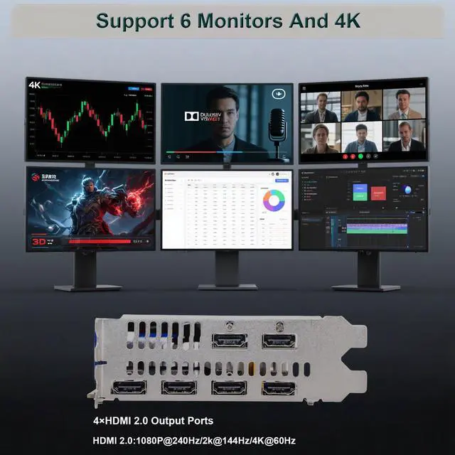 Alt view image 3 of 6 - SongryVGA RX 580 8GB Multi Monitor Graphics Card PCIe 3.0 x16 Interface 6 HDMI GDDR5 Outputs for 6 Monitors 4K Display, Compact Design for Trading and Video Wall Applications