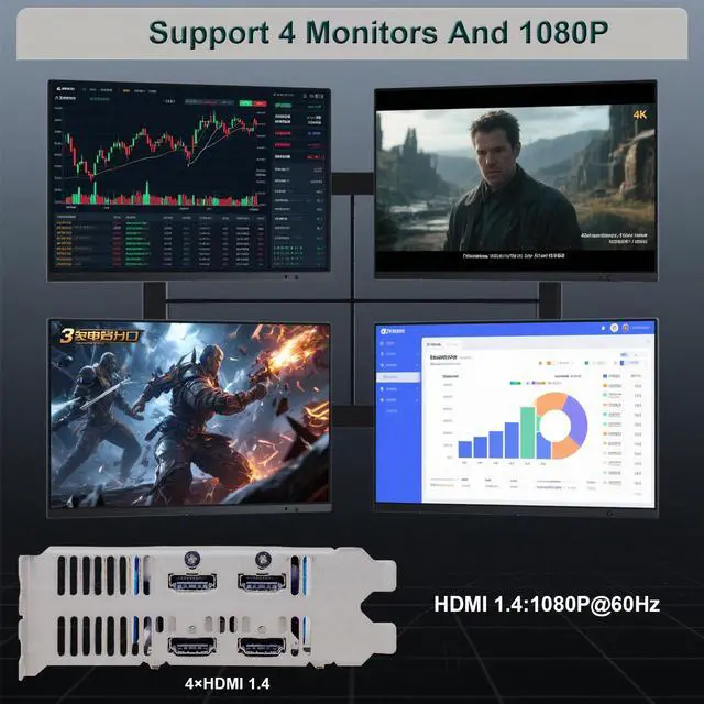 Alt view image 4 of 7 - SongryVGA GT 730 2GB Multi Monitors Graphics Card,4 HDMI GDDR3 64-bit,Dual Slot,for Stock Trading,Surveillance,and Projection