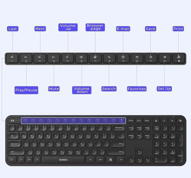 Alt view image 3 of 5 - Wireless Keyboard and Mouse Combo - seenda Full Size 2.4G USB Wireless Keyboard Mouse Set, Quiet Cordless Computer Keyboard Mouse for Windows, Laptop, PC - Black