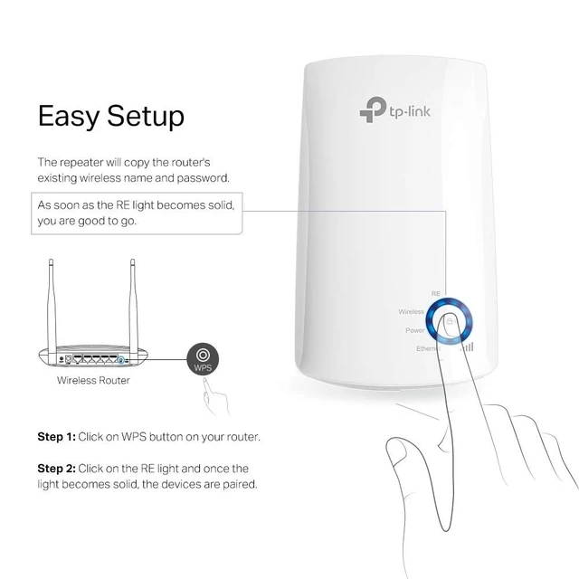Alt view image 3 of 5 - TP-Link N300 Wi-Fi Range Extender (TL-WA850RE)