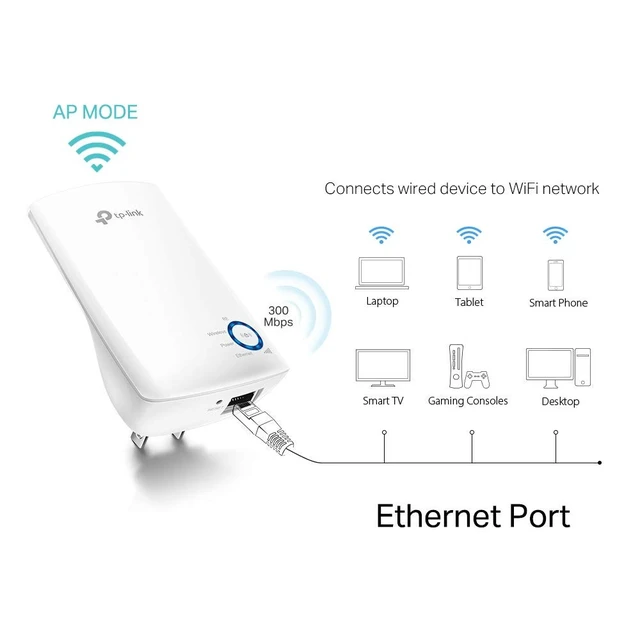 Alt view image 5 of 5 - TP-Link N300 Wi-Fi Range Extender (TL-WA850RE)
