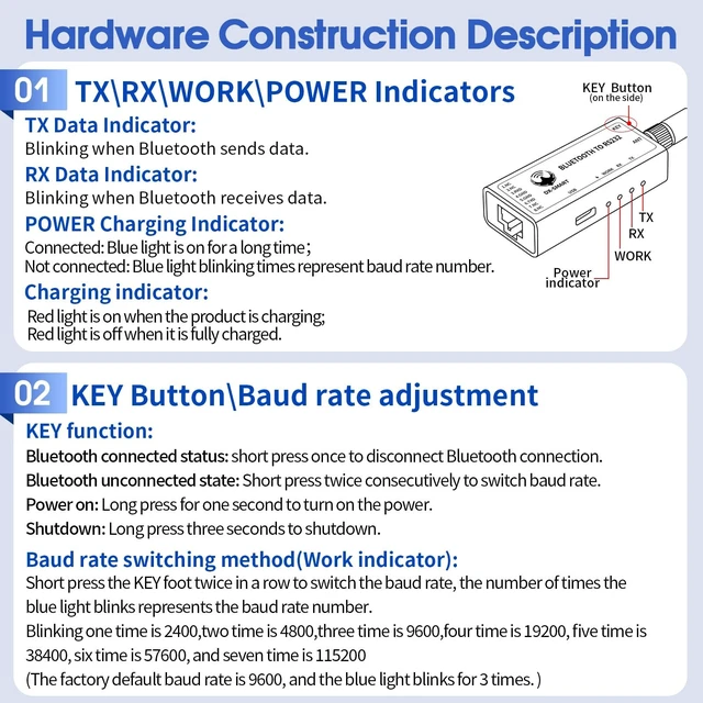 Alt view image 5 of 5 - PDDAXLQUE DX-CP26 RS232 to Bluetooth Wireless Serial Adaper Converter Support iOS Android Windows Support DB9 RJ45 Interface Built-in Rechargeable Lithium Battery (CP26 for Phone)