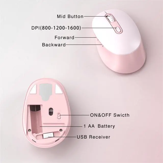 Alt view image 5 of 5 - Links9+ Wireless Keyboard and Mouse Combo, Full-Size Retro Typewriter Keyboard Style, 2.4GHz USB Receiver, Plug-and-Play, Keyboard Mouse Set for Computer, Laptop, Windows, Mac, and PC (Pink)