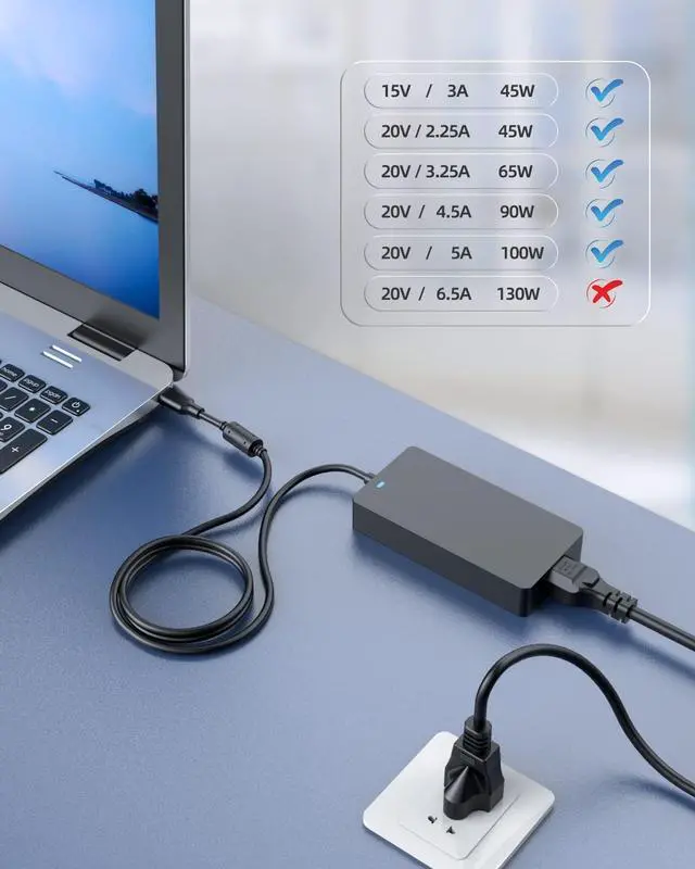 Alt view image 3 of 5 - 100W Type C Laptop Fast Charger Fit for Dell XPS 15, Latitude 5320 5330 5340 5420 5430 5520 7310 7410 9410 9510 Laptop USB C Power Adapter - (Replacement for Dell DA90PM170 LA90PM170 AC Adapter)