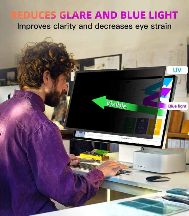 Alt view image 4 of 5 - PYS Privacy Screen for iMac 24 Inch 2021/2023/2024 (M1/M3/M4 chip), Reusable & Removable, Privacy Filter for iMac All-in-One Desktop Computer and Anti-Glare Protector